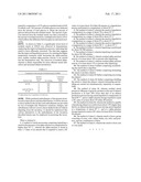 ETHANOL YIELDS IN FERMENTATION FROM AN IMPROVED LIQUEFACTION PROCESS diagram and image