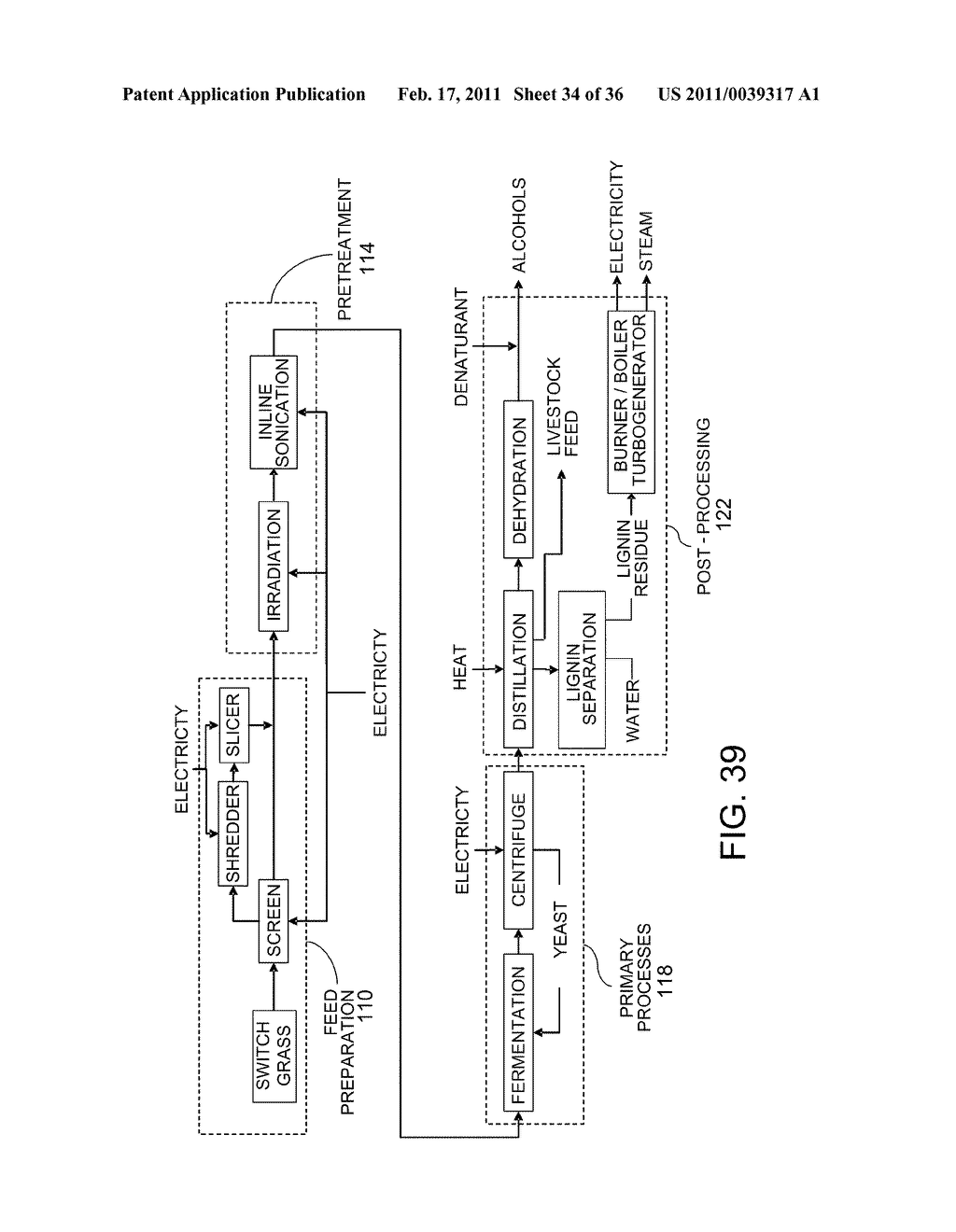 PROCESSING BIOMASS - diagram, schematic, and image 35