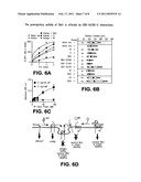 Compositions and Methods for Inhibiting Cell Migration diagram and image