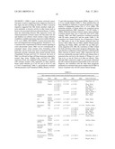 Compositions and Methods for Inhibiting Cell Migration diagram and image