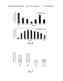 Process, Vectors and Engineered Cell Lines for Enhanced Large-Scale Transfection diagram and image