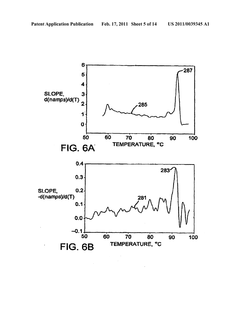 SYSTEM AND METHOD FOR ELECTROCHEMICAL DETECTION OF BIOLOGICAL COMPOUNDS - diagram, schematic, and image 06