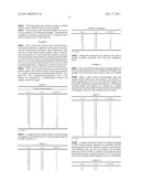 Analytical Method and Apparatus diagram and image