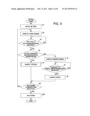 SAMPLE TESTING APPARATUS, INFORMATION MANAGEMENT APPARATUS AND SAMPLE TESTING METHOD diagram and image