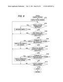 SAMPLE TESTING APPARATUS, INFORMATION MANAGEMENT APPARATUS AND SAMPLE TESTING METHOD diagram and image