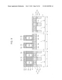 Semiconductor Devices Semiconductor Pillars and Method of Fabricating the Same diagram and image