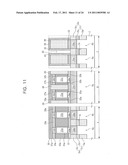 Semiconductor Devices Semiconductor Pillars and Method of Fabricating the Same diagram and image