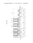 Semiconductor Devices Semiconductor Pillars and Method of Fabricating the Same diagram and image