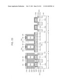 Semiconductor Devices Semiconductor Pillars and Method of Fabricating the Same diagram and image