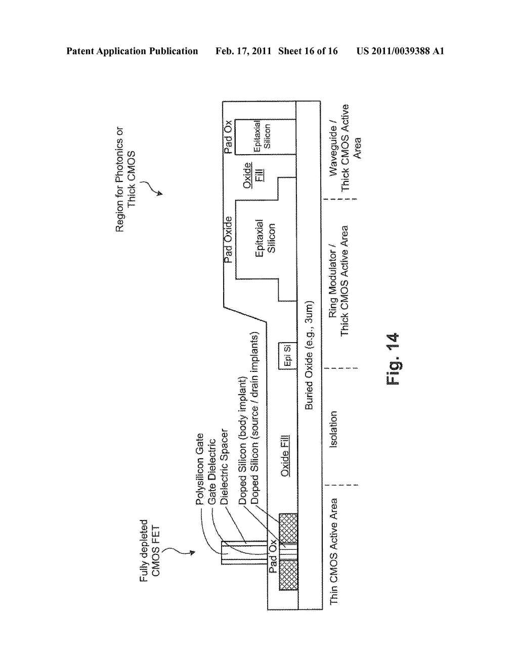 Multi-Thickness Semiconductor With Fully Depleted Devices And Photonic Integration - diagram, schematic, and image 17