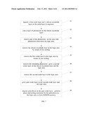 METHOD FOR FABRICATING A SONOS MEMORY diagram and image