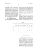 CHEMICAL MECHANICAL POLISHING SLURRY COMPOSITION INCLUDING NON-IONIZED, HEAT ACTIVATED NANO-CATALYST AND POLISHING METHOD USING THE SAME diagram and image