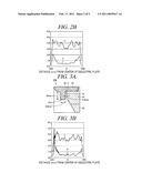 PLASMA PROCESSING APPARATUS AND PLASMA PROCESSING METHOD diagram and image