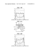 PLASMA PROCESSING APPARATUS AND PLASMA PROCESSING METHOD diagram and image