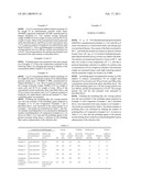 POLISHING AGENT AND METHOD FOR POLISHING SUBSTRATE USING THE POLSHING AGENT diagram and image