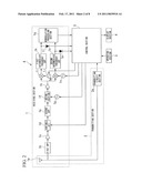 COMMUNICATION DEVICE diagram and image