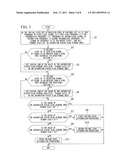 COMMUNICATION DEVICE diagram and image