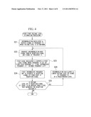 COMMUNICATION DEVICE diagram and image