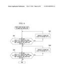 COMMUNICATION DEVICE diagram and image