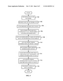 METHOD AND SYSTEM FOR PROVIDING LOCATION INFORMATION FOR EMERGENCY SERVICES diagram and image