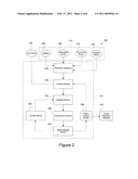 WIRELESS HANDSET CONNECTIVITY TIME OPTIMIZATION diagram and image