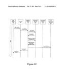 WIRELESS HANDSET CONNECTIVITY TIME OPTIMIZATION diagram and image