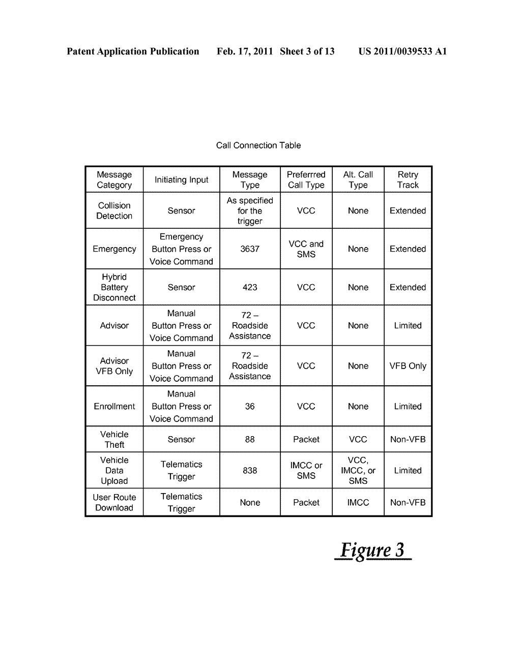 VEHICLE TELEMATICS UNIT ACTIVATION WITH PROVISIONING DETECTION - diagram, schematic, and image 04