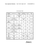 CELLULAR VOICE CHANNEL ORIGINATION FOR VEHICLE COMMUNICATION WITH A CALL CENTER diagram and image