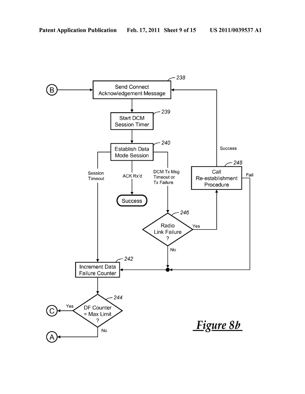 CELLULAR VOICE CHANNEL ORIGINATION FOR VEHICLE COMMUNICATION WITH A CALL CENTER - diagram, schematic, and image 10