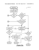 CELLULAR VOICE CHANNEL ORIGINATION FOR VEHICLE COMMUNICATION WITH A CALL CENTER diagram and image