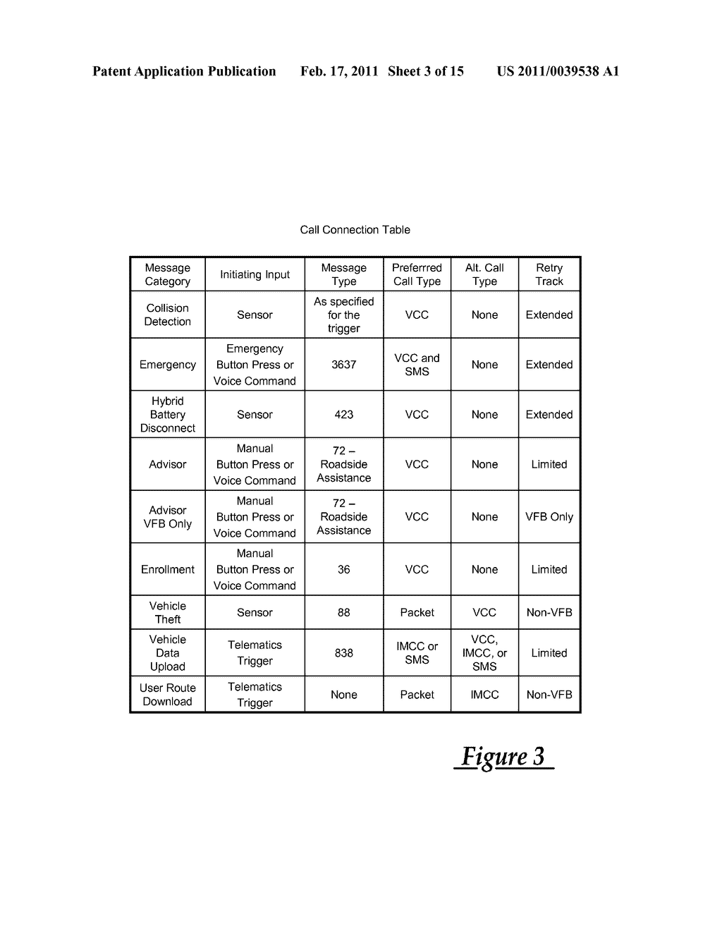 VOICE FALLBACK ORIGINATION FOR VEHICLE CELLULAR COMMUNICATION WITH A CALL CENTER - diagram, schematic, and image 04