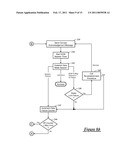 VOICE FALLBACK ORIGINATION FOR VEHICLE CELLULAR COMMUNICATION WITH A CALL CENTER diagram and image