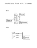 RADIO COMMUNICATION SYSTEM, BASE STATION, RADIO COMMUNICATION METHOD, AND PROGRAM diagram and image