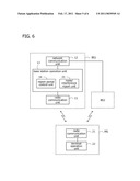 RADIO COMMUNICATION SYSTEM, BASE STATION, RADIO COMMUNICATION METHOD, AND PROGRAM diagram and image