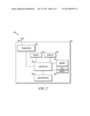 METHOD AND APPARATUS FOR RADIO LINK FAILURE RECOVERY diagram and image