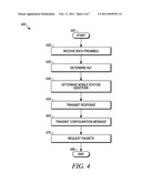 METHOD AND APPARATUS FOR RADIO LINK FAILURE RECOVERY diagram and image