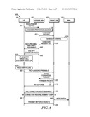 METHOD AND APPARATUS FOR RADIO LINK FAILURE RECOVERY diagram and image