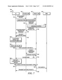 METHOD AND APPARATUS FOR RADIO LINK FAILURE RECOVERY diagram and image