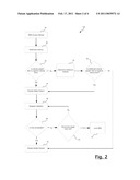 CELLULAR DEVICE CONTROL diagram and image