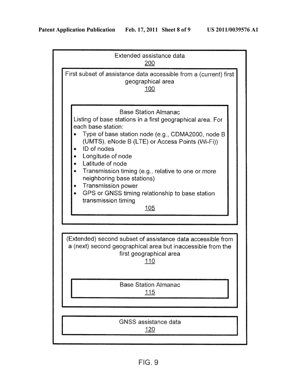 Enhanced Positioning Assistance Data For Reduced Signaling - diagram, schematic, and image 09