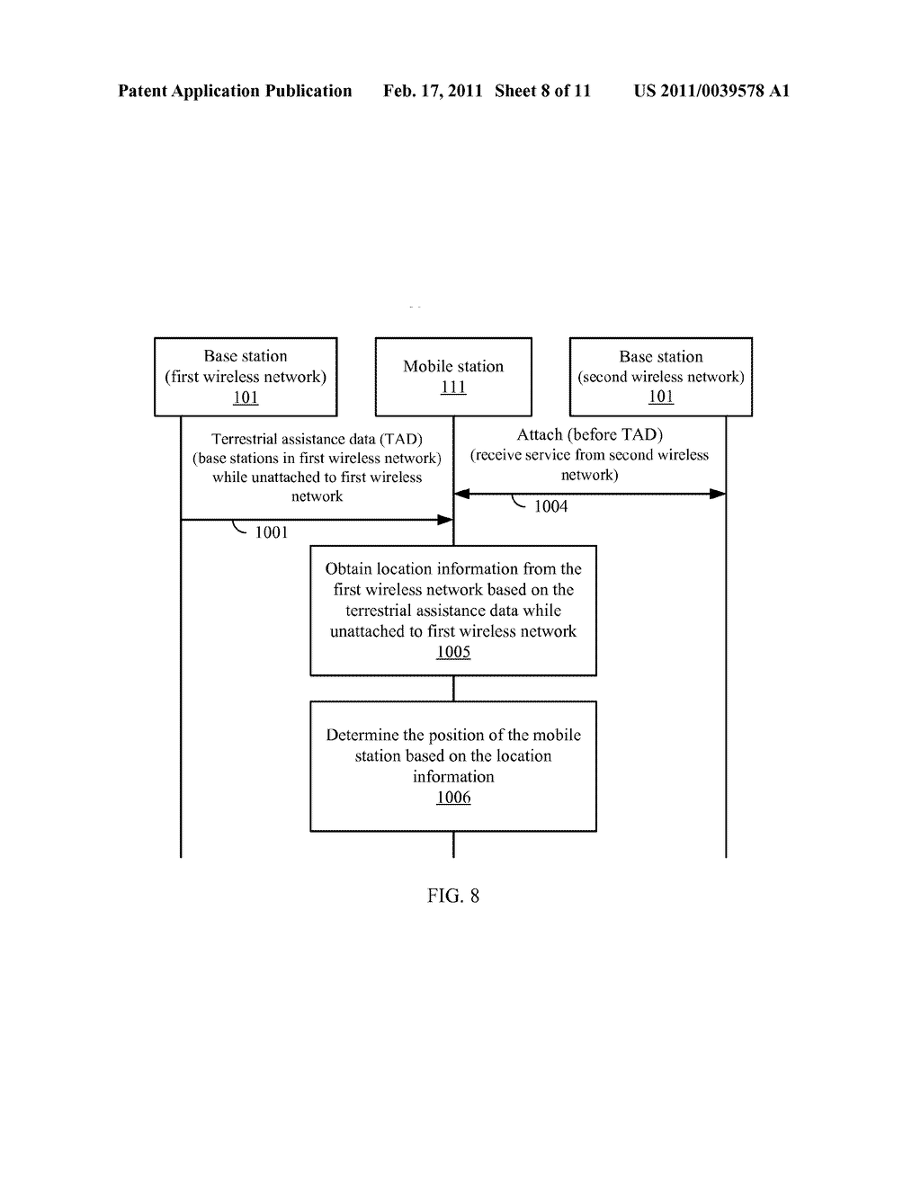 ASSISTANCE DATA FOR POSITIONING IN MULTIPLE RADIO ACCESS TECHNOLOGIES - diagram, schematic, and image 09