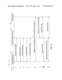 SYSTEMS AND METHODS FOR PROCESSING PURCHASE TRANSACTIONS BETWEEN MOBILE PHONES diagram and image