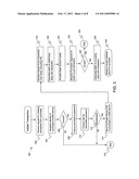 SYSTEMS AND METHODS FOR PROCESSING PURCHASE TRANSACTIONS BETWEEN MOBILE PHONES diagram and image