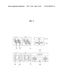 METHOD FOR PERFORMING CARRIER MANAGEMENT PROCEDURE IN A MULTI-CARRIER SUPPORTED WIDEBAND WIRELESS COMMUNICATION SYSTEM AND APPARATUS FOR THE SAME diagram and image