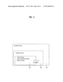 METHOD FOR PERFORMING CARRIER MANAGEMENT PROCEDURE IN A MULTI-CARRIER SUPPORTED WIDEBAND WIRELESS COMMUNICATION SYSTEM AND APPARATUS FOR THE SAME diagram and image