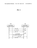 METHOD FOR PERFORMING CARRIER MANAGEMENT PROCEDURE IN A MULTI-CARRIER SUPPORTED WIDEBAND WIRELESS COMMUNICATION SYSTEM AND APPARATUS FOR THE SAME diagram and image