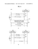 METHOD FOR PERFORMING CARRIER MANAGEMENT PROCEDURE IN A MULTI-CARRIER SUPPORTED WIDEBAND WIRELESS COMMUNICATION SYSTEM AND APPARATUS FOR THE SAME diagram and image