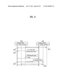 METHOD FOR PERFORMING CARRIER MANAGEMENT PROCEDURE IN A MULTI-CARRIER SUPPORTED WIDEBAND WIRELESS COMMUNICATION SYSTEM AND APPARATUS FOR THE SAME diagram and image