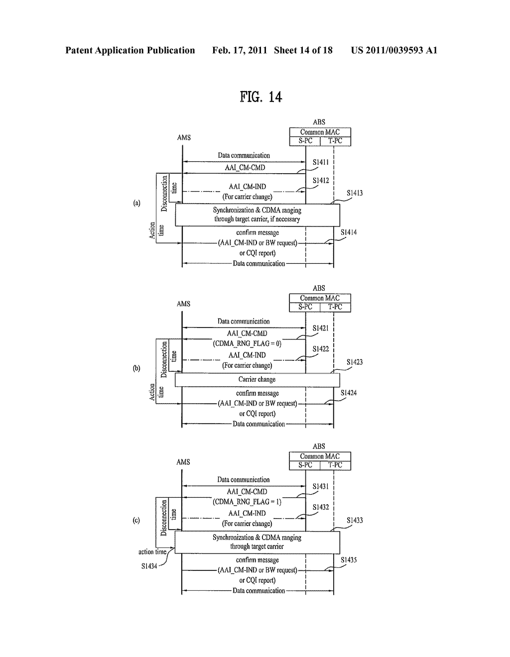 METHOD FOR PERFORMING CARRIER MANAGEMENT PROCEDURE IN A MULTI-CARRIER SUPPORTED WIDEBAND WIRELESS COMMUNICATION SYSTEM AND APPARATUS FOR THE SAME - diagram, schematic, and image 15
