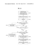 METHOD FOR PERFORMING CARRIER MANAGEMENT PROCEDURE IN A MULTI-CARRIER SUPPORTED WIDEBAND WIRELESS COMMUNICATION SYSTEM AND APPARATUS FOR THE SAME diagram and image